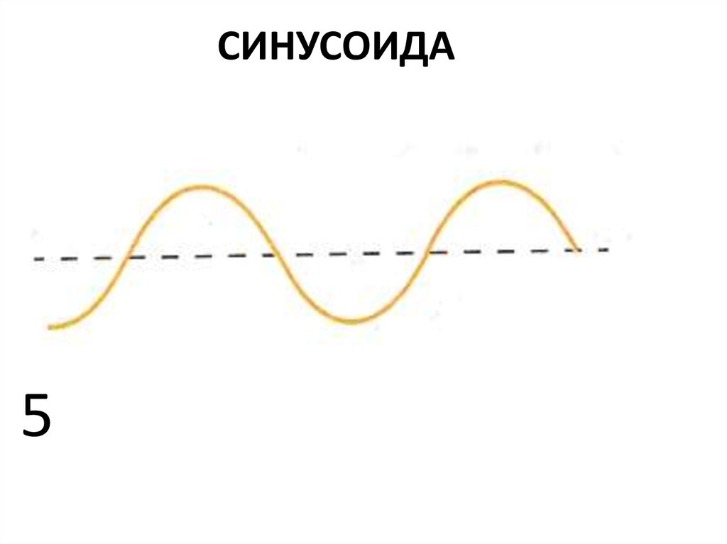 Получить синусоиду