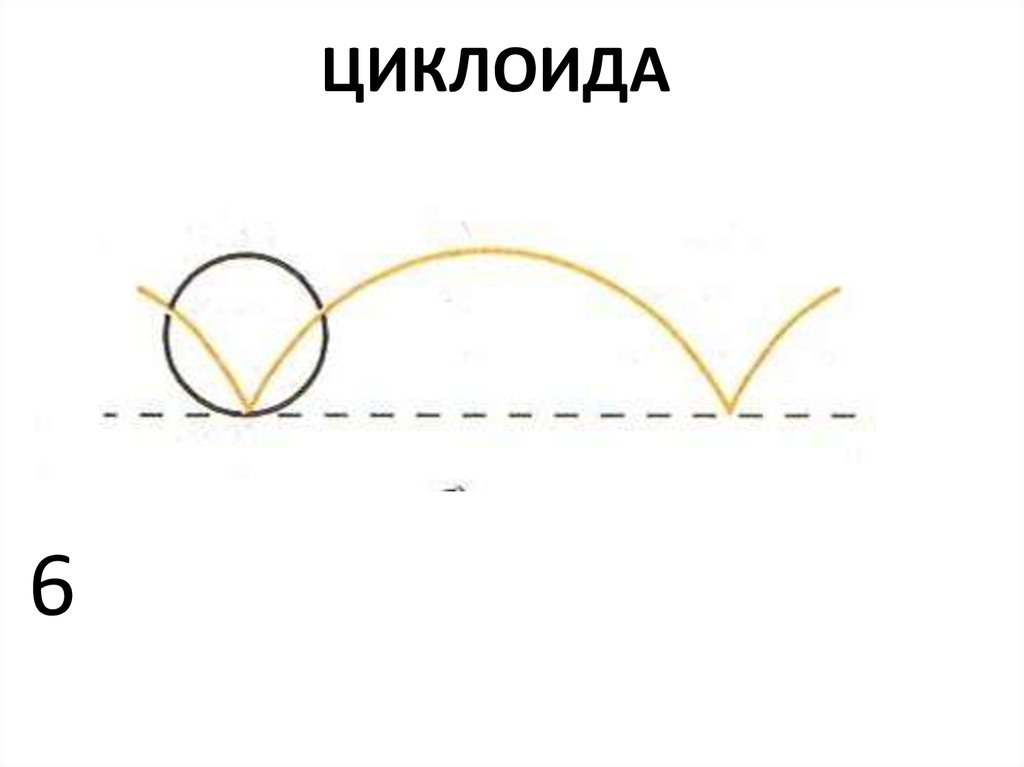 Циклоида загадка математики и природы проект