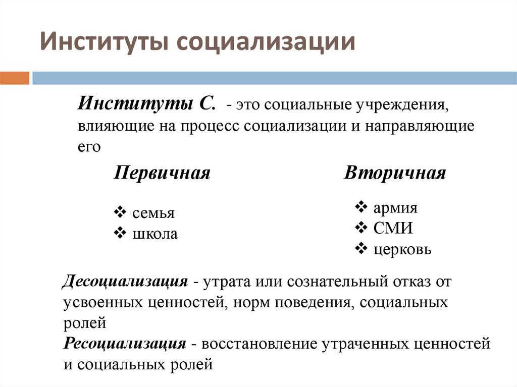 Семья как институт социализации презентация