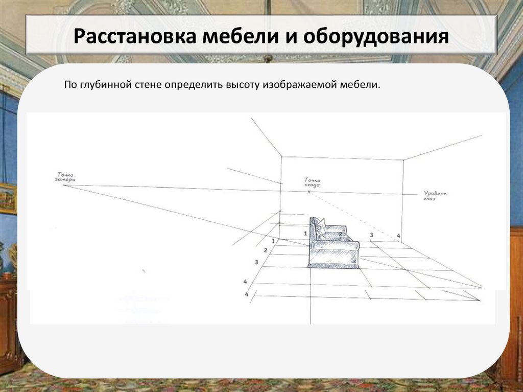 Стена определение