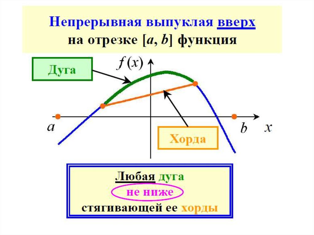 Оптимальное управление. Управление оптимальной нагрузкой.