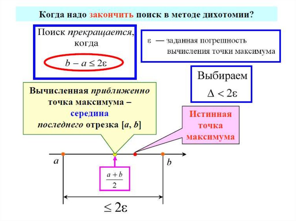 Условие оптимального управления