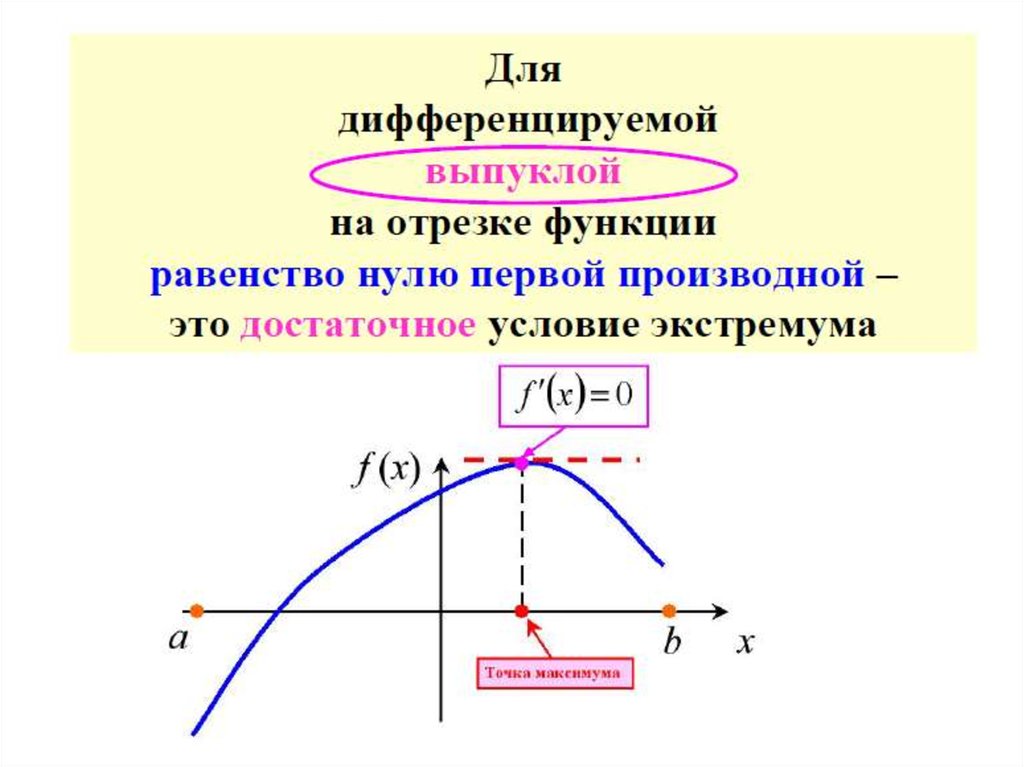 Условие оптимального управления