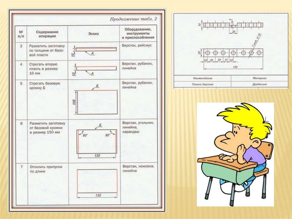 Составление технологической карты изделия из бумаги. Технологическая карта документ. Технологическая документация изготовления детали. Как делается технологическая карта. Технологическая карта рамки.