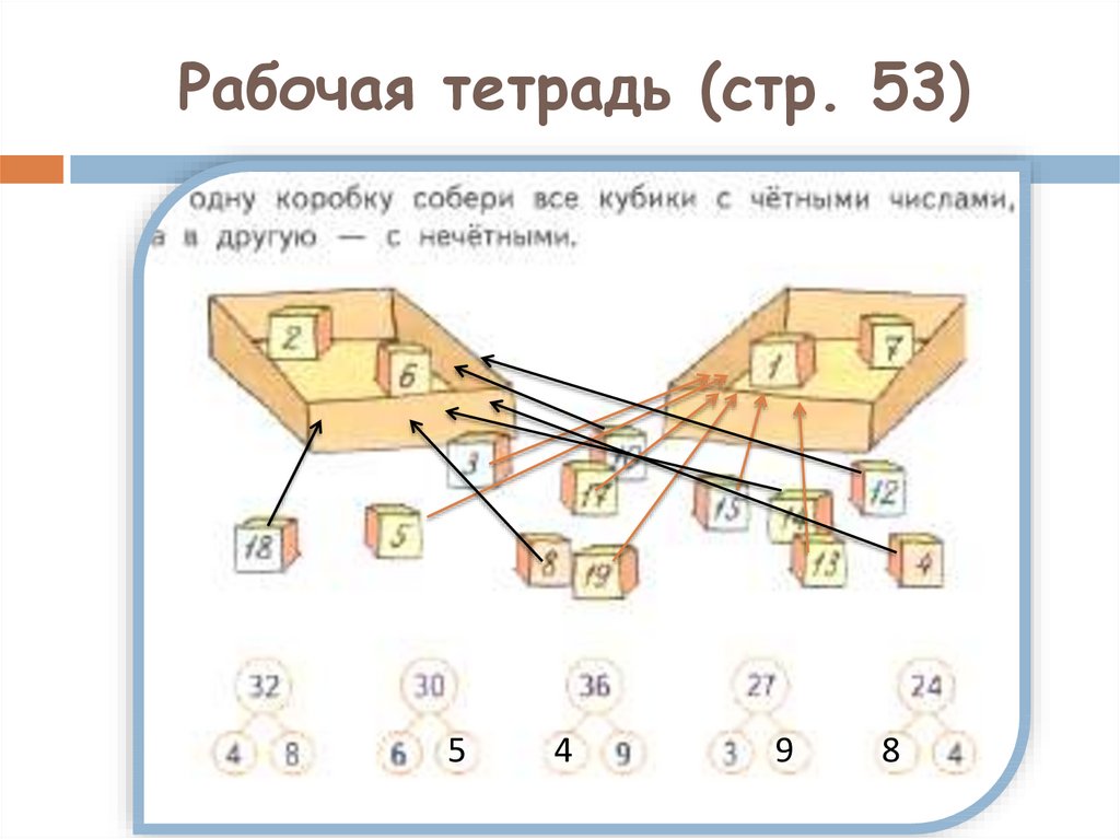 Решение составных задач 3 класс презентация