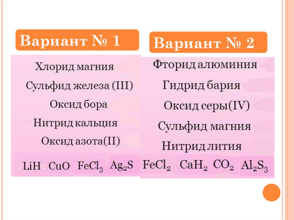 Формула сульфида натрия. Сульфид магния. Гидрид железа 3.