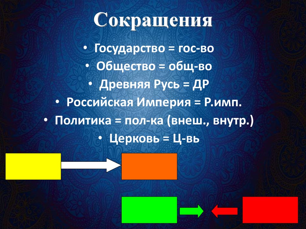 Сокращения