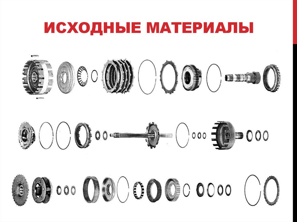 Исходные материалы