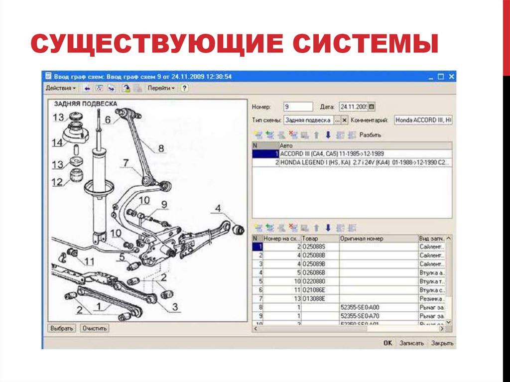 Существующая система