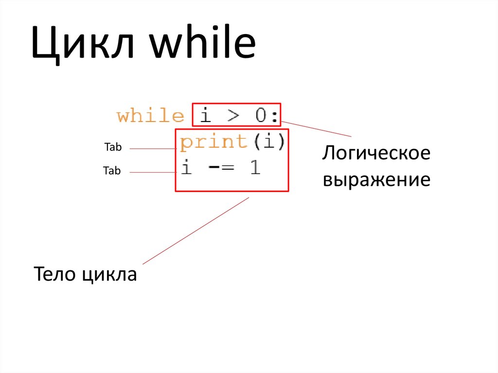 Bash цикл while. Цикл while vba. Цикл for и while. Циклы while в экселе. Цикл while golang.