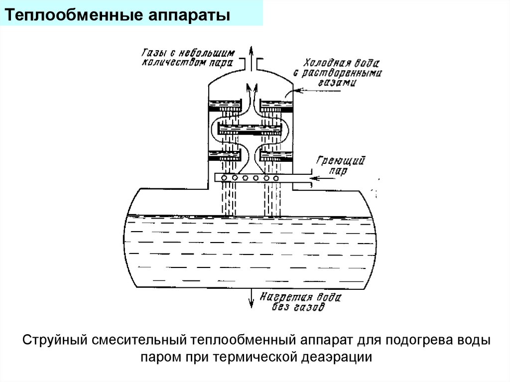 В каких теплообменных аппаратах передача тепла происходит через разделительную стенку