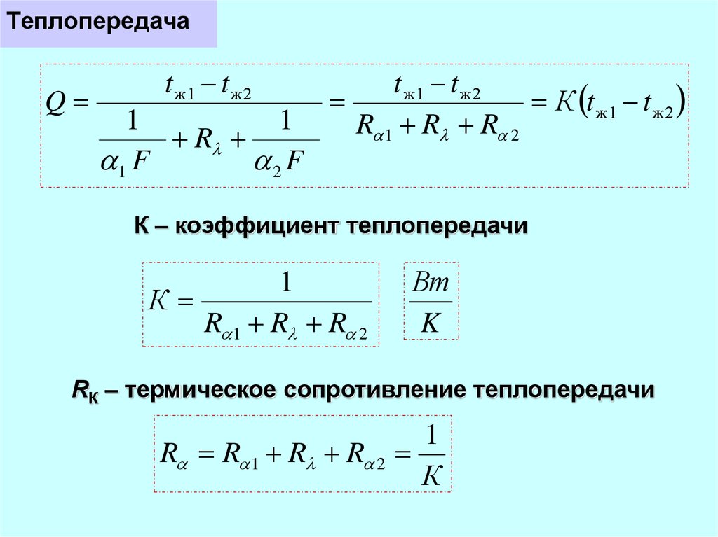 Исаченко теплопередача