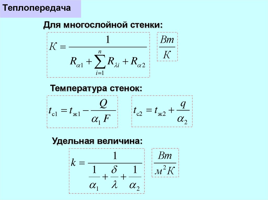 Теплопередача ответы