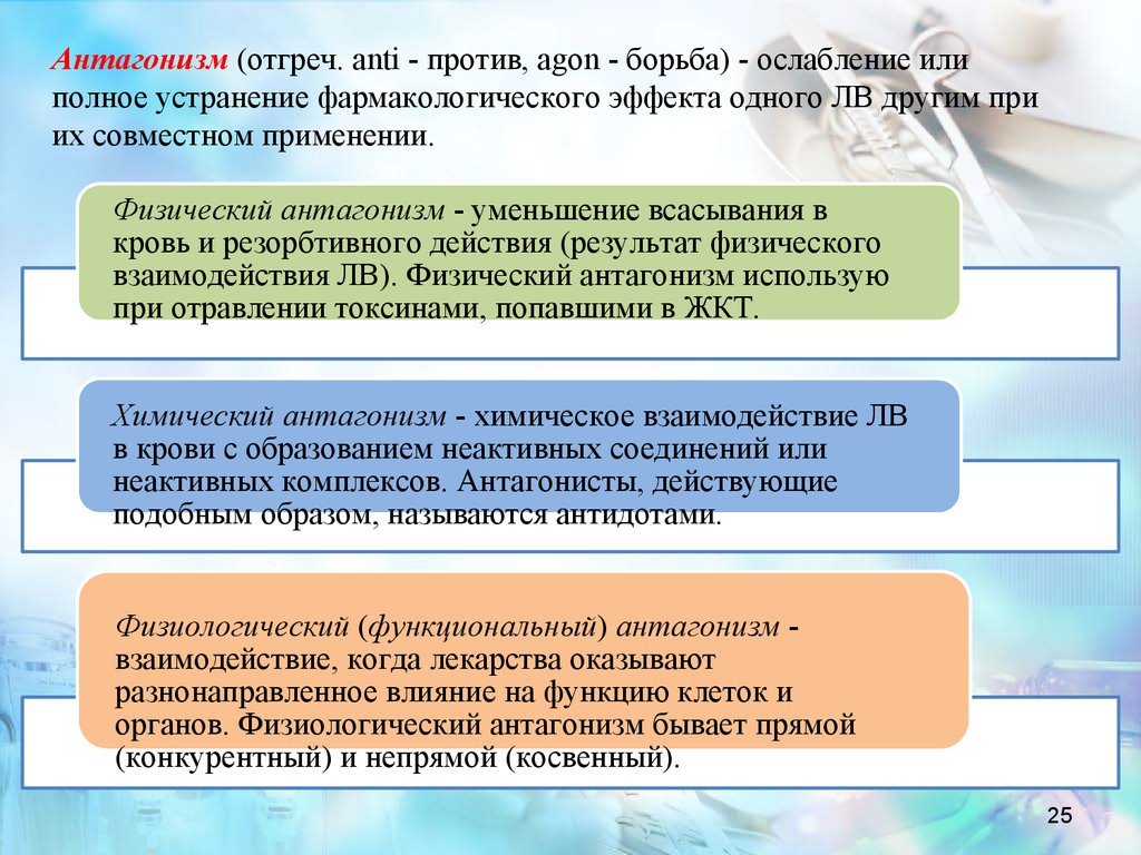 Доклад по теме Взаимодействие лекарственных средств с мембранами клеток