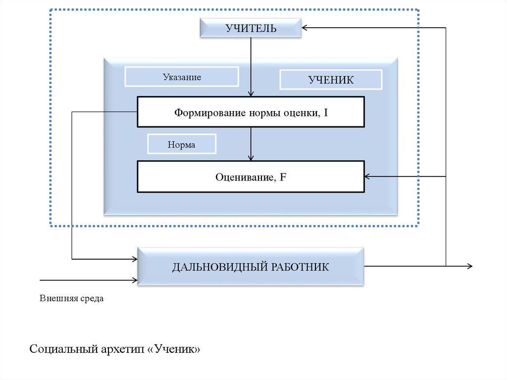 Versus Darknet Market