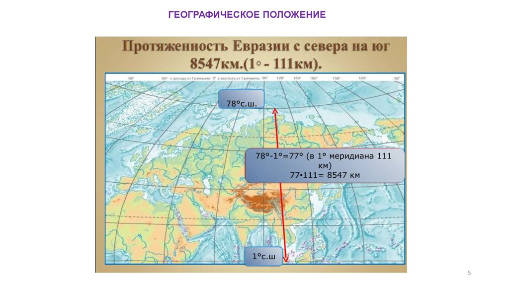Положение евразии относительно других островов. План физико-географической характеристики территории. Петрозаводск физико-географическая характеристика.