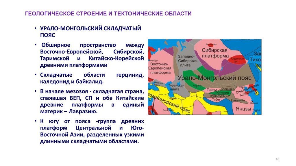 Характеристики территории государства. План физико-географической характеристики территории.