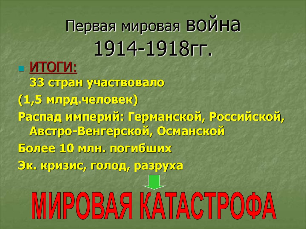 Первая мировая война 1914 1918 презентация 10 класс