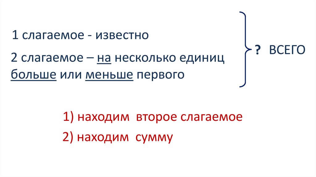 Презентация нахождение суммы нескольких слагаемых 4 класс. Задачи на нахождение неизвестного первого слагаемого. Составные слагаемое. Известное слагаемое. На несколько единиц больше на несколько меньше.