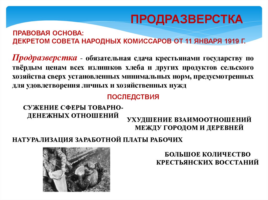 Введение денежной продразверстки. Продразверстка это кратко. Продразверстка год. Продразверстка это в истории. Продразверстка Дата.