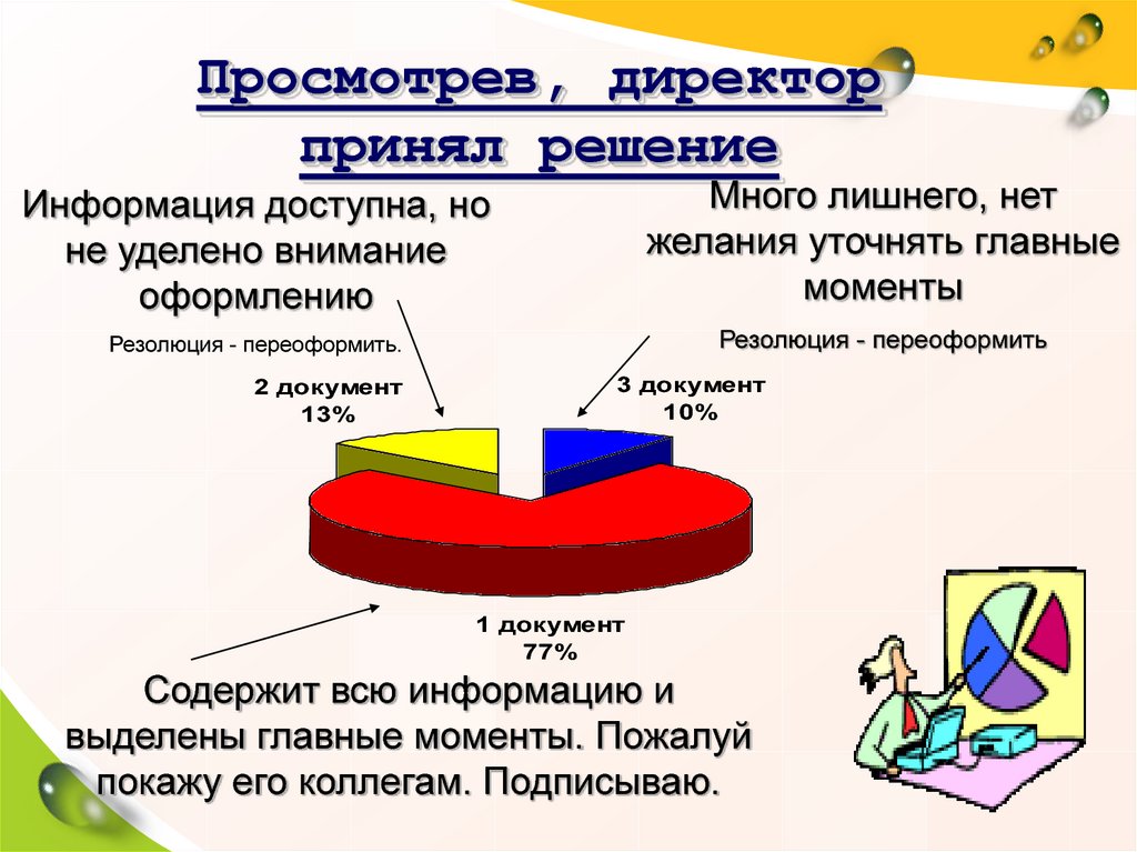 Набирая ежедневно на 3 страницы больше чем планировалось оператор компьютерного набора закончил