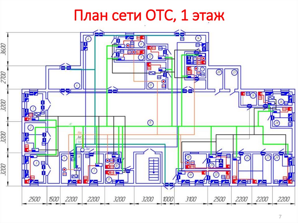 Карта жизнеобеспечения новосибирск