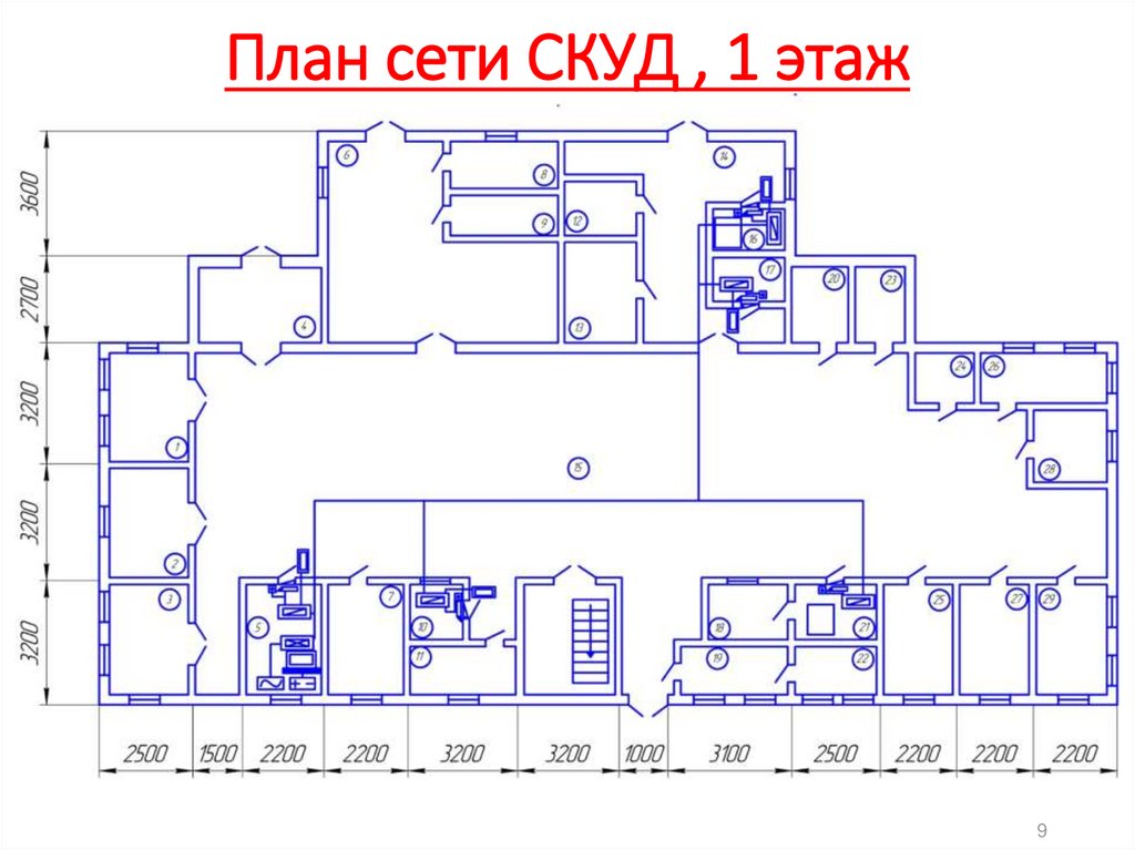 План здания атс