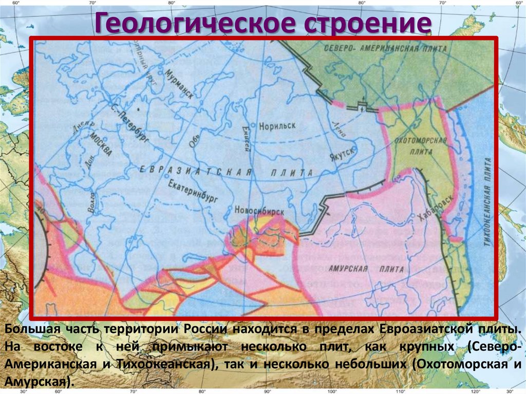 Платформы в основании евразии. Геологическое строение территории России. Тектонические плиты России. Крупные платформы на территории России. Амурская тектоническая плита.