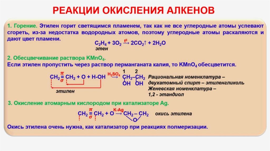 Реакции окисления углеводородов. Окисление горение алкенов. Химические свойства реакции алкенов Этилен. Реакция окисления горения алкенов. . Реакции окисления алкенов кратко.