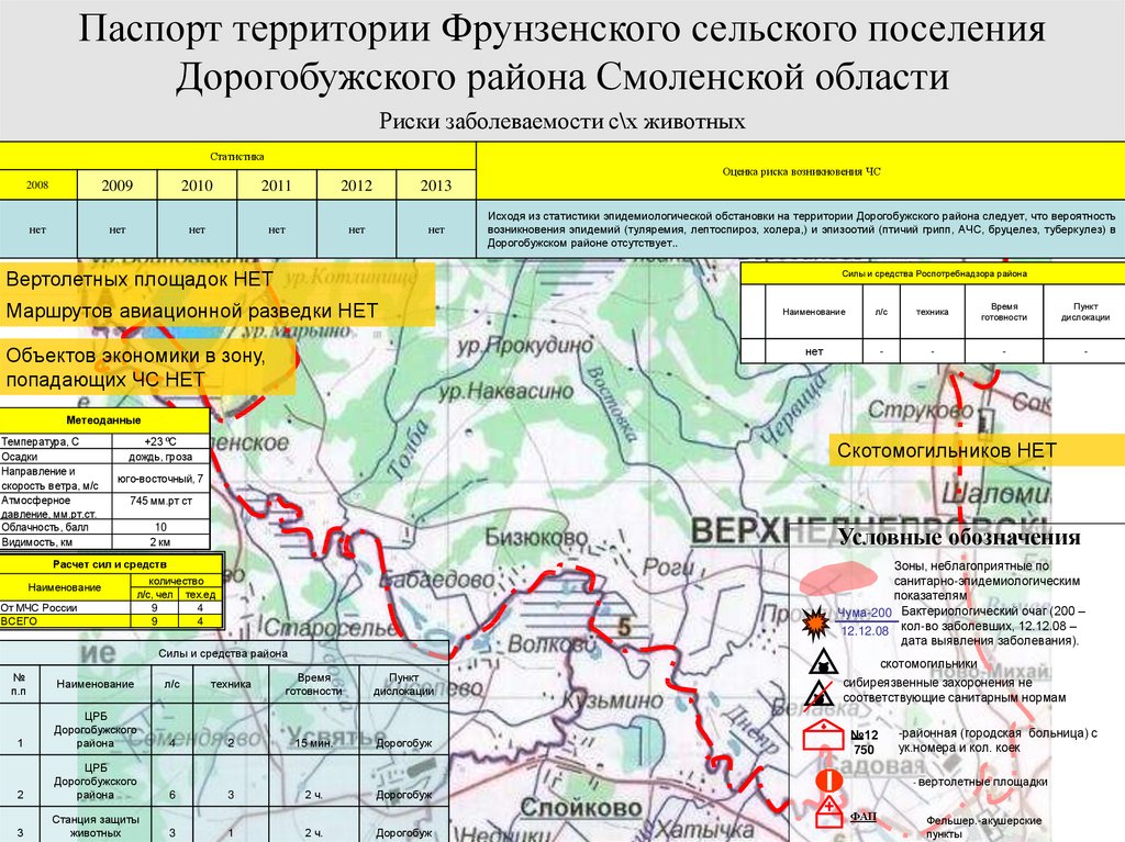 Карта скотомогильников московской области