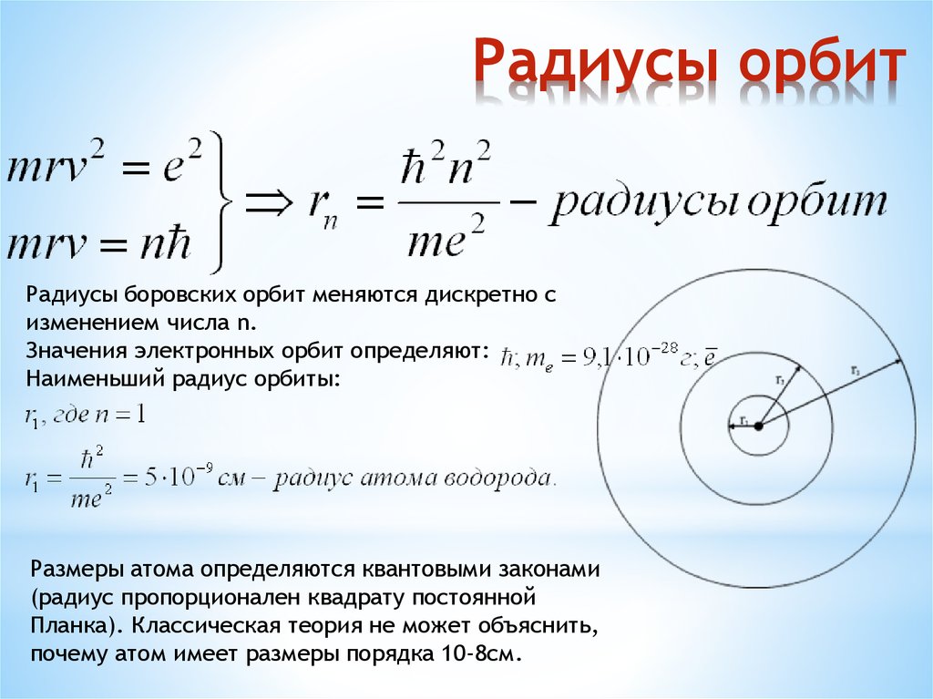 Согласно теории бора энергия электрона в атоме. Теория Бора радиусы орбит. Радиус n Ой орбиты электрона. Радиус орбиты электрона формула. Радиус Боровской орбиты электрона формула.