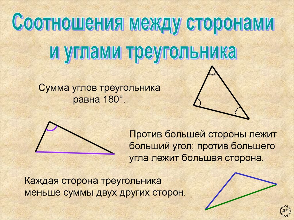 Теорема о неравенстве углов треугольника. Сумма углов треугольника неравенство треугольника 7 класс. Соотношение между сторонами и углами треугольника. Соотношение углов и сторон в треугольнике. Соотношения в треугольнике 7 класс.