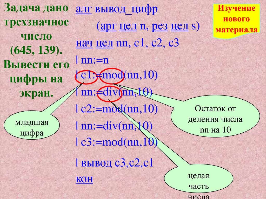 Вывести число с клавиатуры вывести все его цифры