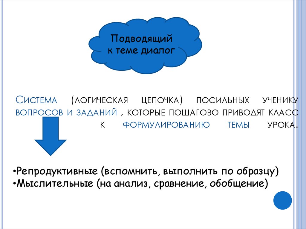 Диалог 8 класс