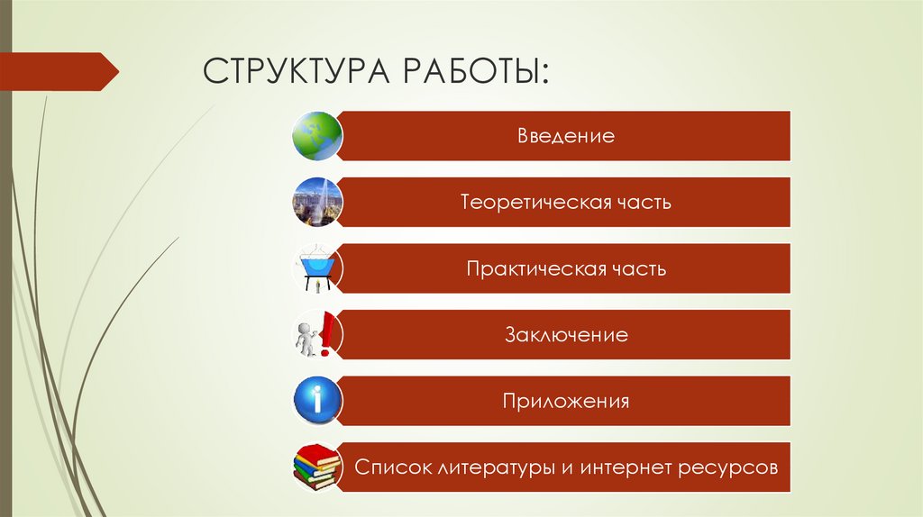 Структура работы. Структура работы в презентации. Структура вакансии. Структура работы в введении.