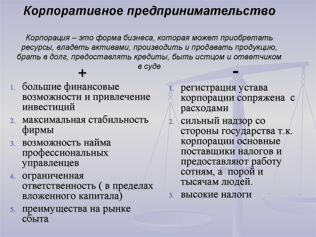 Суть корпорации. Корпоративное предпринимательство. Преимущества корпорации. Плюсы корпоративного предпринимательства. Корпоративные формы предпринимательства.