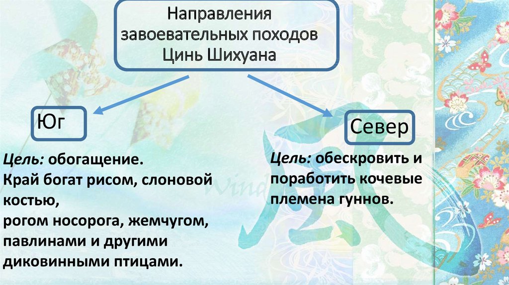 Почему правление наследников цинь шихуана оказалось недолговечным