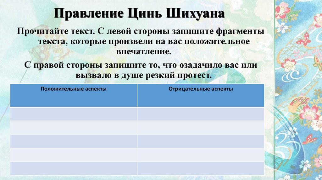 Свержение династии Цинь. Борьба господствующего класса за восстановление империи