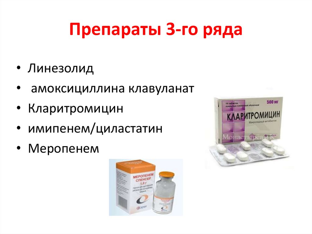 Грипп этиотропные препараты