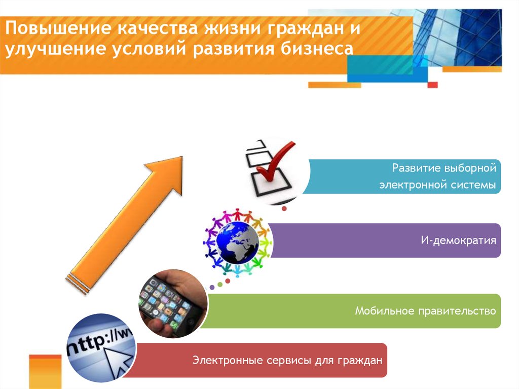 Программы повышающие качество изображения