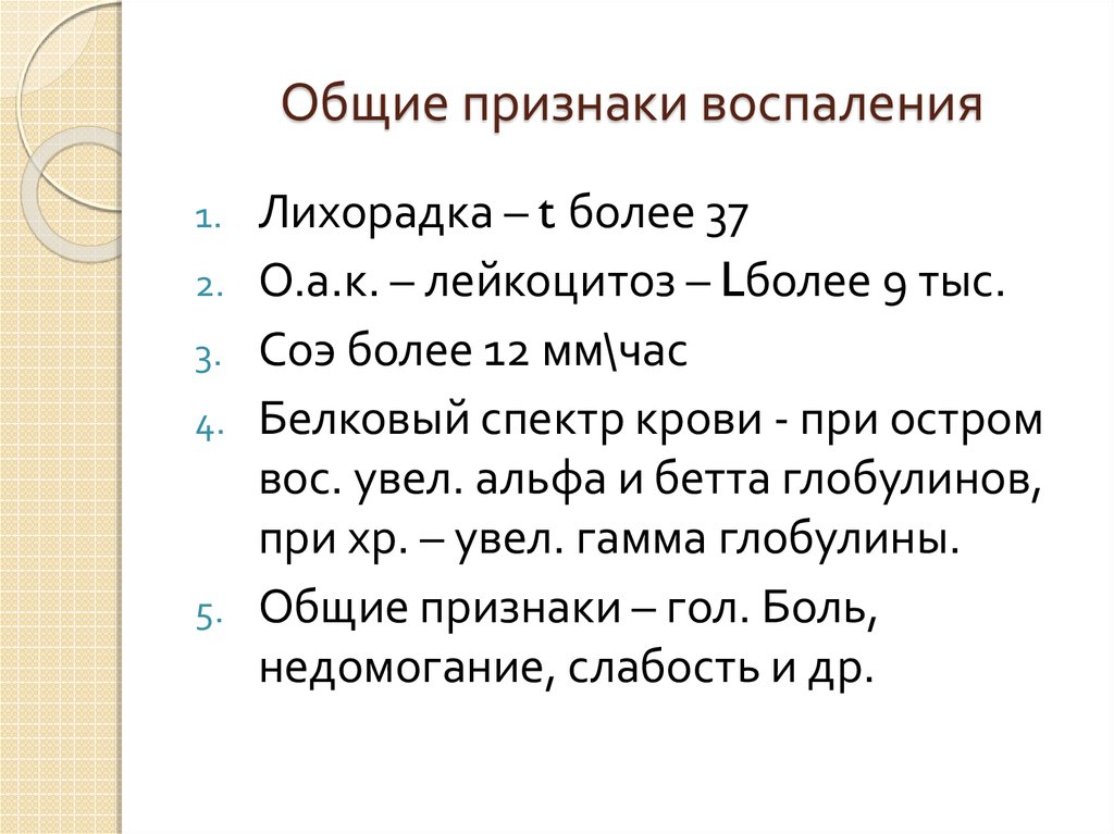 Общие признаки воспаления
