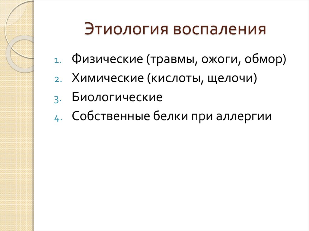 Этиология воспаления