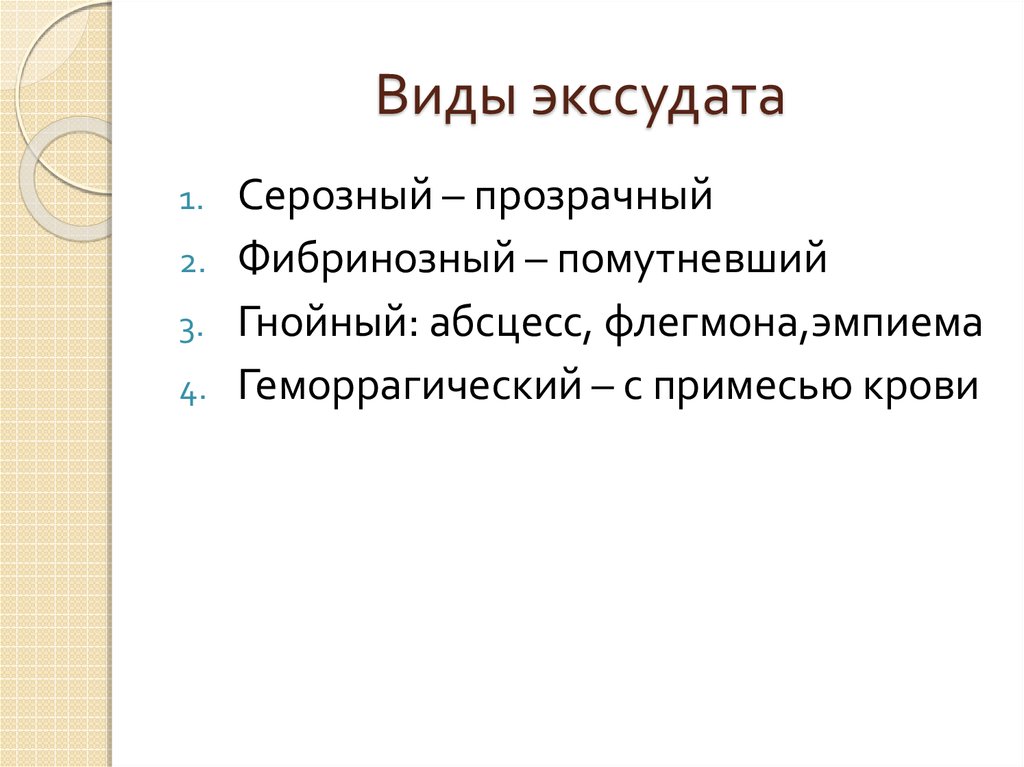 Что такое экссудация