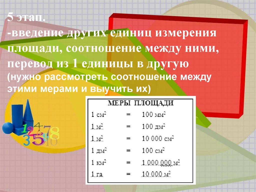 Расскажите как измеряются площади. Единицы площади и соотношения между ними. Соотношение между единицами измерения площади. Соотнесите площади и единицы их измерения. Единицы измерения и их взаимосвязь.