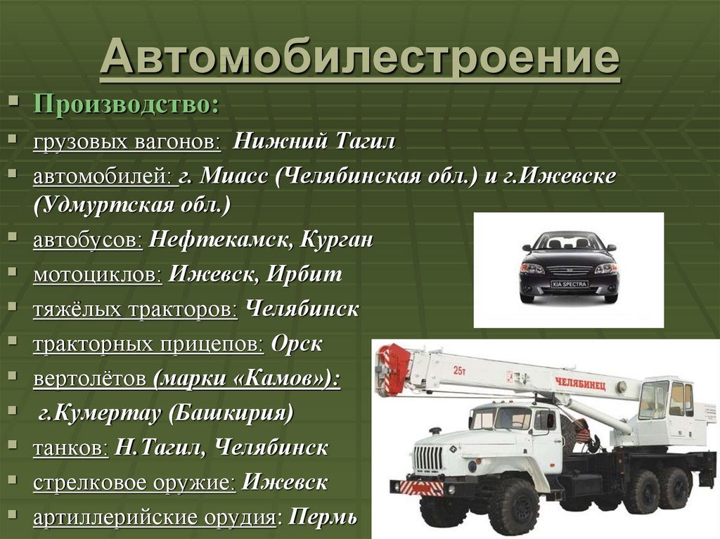 Проект автомобилестроение 10 класс