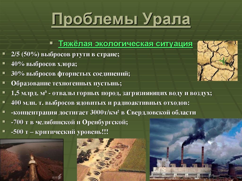 Презентация на тему хозяйство урала