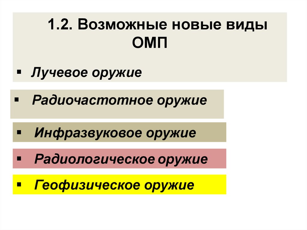 Радиочастотное оружие презентация