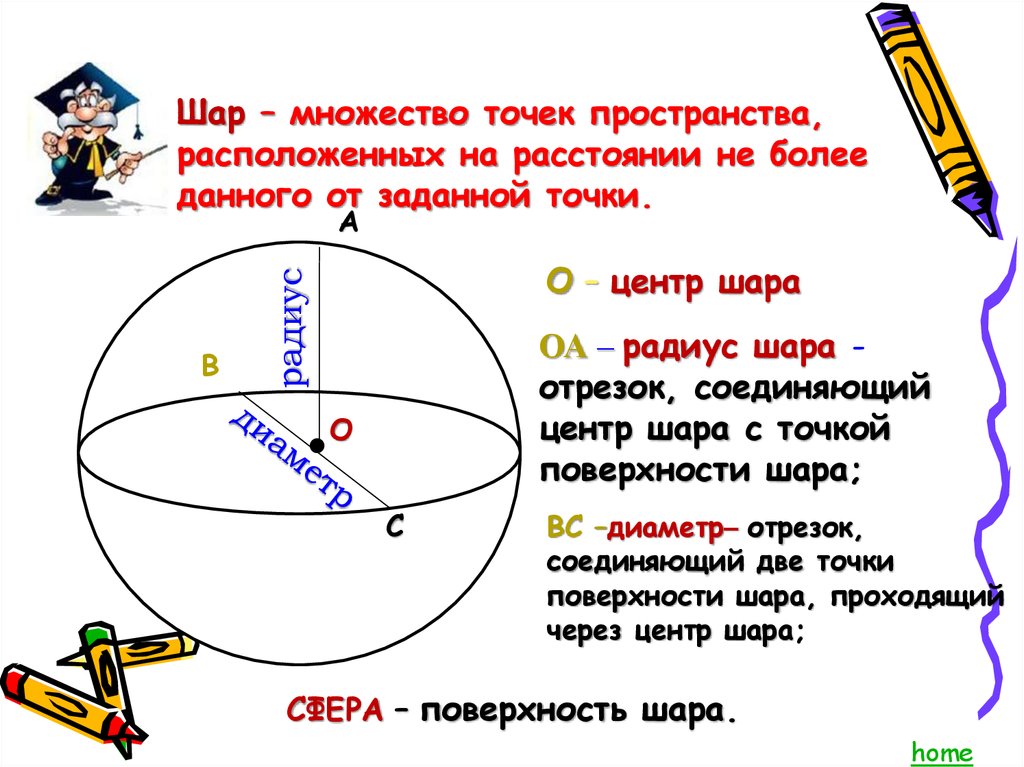 Сечение шара диаметральной плоскостью называется. Сфера и шар презентация. Сечение шара. Шар в разрезе диаметр радиус. Сечение шара проходящее через две заданные точки.