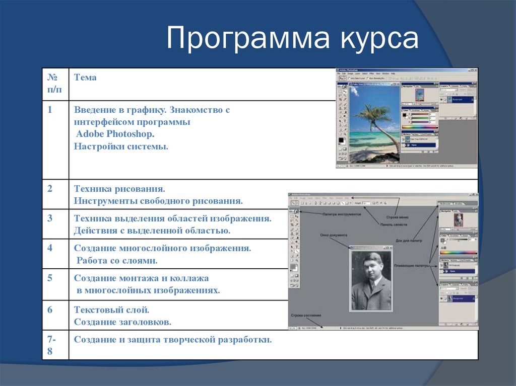 Элективные курсы по информатике