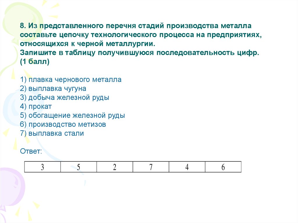 Представлен список. Представить список. Согласно представленному перечню. Представлен перечень. Предоставить список или представить список.